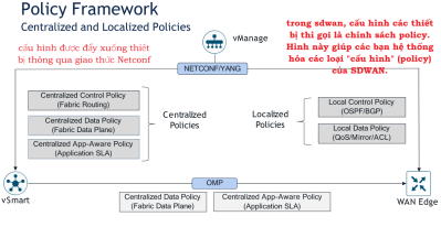 Click image for larger version

Name:	Policy.png
Views:	9
Size:	47.2 KB
ID:	431668