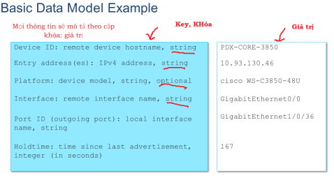 Click image for larger version

Name:	DataModel.png
Views:	42
Size:	49.0 KB
ID:	431670