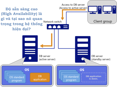 Click image for larger version

Name:	Server.png
Views:	7
Size:	35.8 KB
ID:	431690
