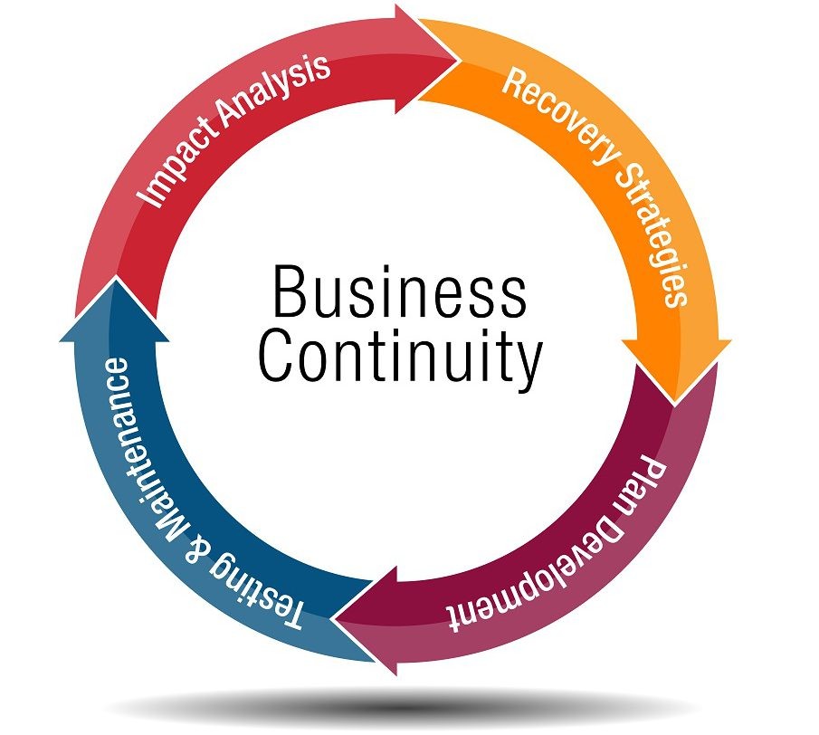 Click image for larger version

Name:	BizContinuity.jpg
Views:	15
Size:	87.6 KB
ID:	431699