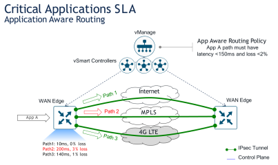 Click image for larger version

Name:	APPSLA.png
Views:	13
Size:	46.6 KB
ID:	431717