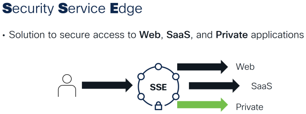 Click image for larger version

Name:	SSE.png
Views:	2
Size:	36.9 KB
ID:	431747