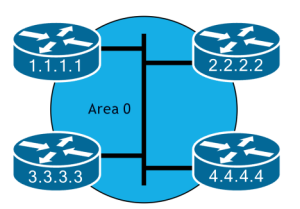 Click image for larger version

Name:	OSPFNeighbor.png
Views:	3
Size:	31.8 KB
ID:	431766