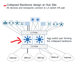 Click image for larger version

Name:	CollapseBackbone.png
Views:	4
Size:	35.7 KB
ID:	431785