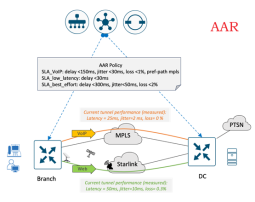 Click image for larger version

Name:	AAR1.png
Views:	8
Size:	28.1 KB
ID:	431796