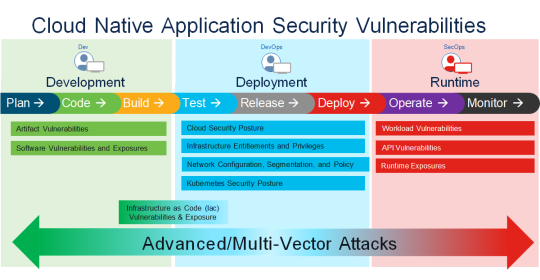 Click image for larger version

Name:	DiemYeuBaoMatCloudApp.png
Views:	27
Size:	58.1 KB
ID:	431798