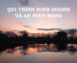 Click image for larger version

Name:	QuitrinhKinhDoanh.png
Views:	4
Size:	34.0 KB
ID:	431810