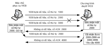 Click image for larger version

Name:	KhoiphucLoi.png
Views:	7
Size:	35.0 KB
ID:	431812