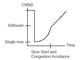 Click image for larger version

Name:	CWD.png
Views:	7
Size:	9.8 KB
ID:	431834
