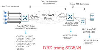 Click image for larger version

Name:	DRE.png
Views:	1
Size:	35.7 KB
ID:	431848