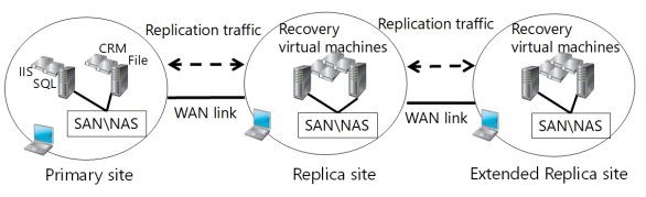 Click image for larger version

Name:	Replicapng.png
Views:	1
Size:	59.9 KB
ID:	431883