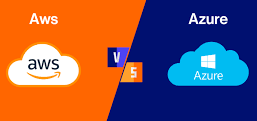 Click image for larger version

Name:	AzureAWSLotrinh.png
Views:	3
Size:	8.4 KB
ID:	431893
