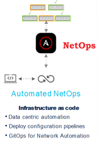 Click image for larger version

Name:	NetOps.png
Views:	0
Size:	26.7 KB
ID:	431905