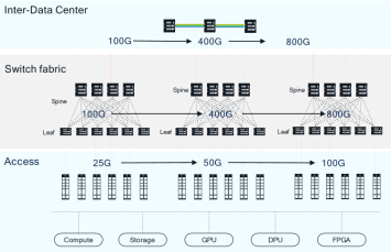 Click image for larger version

Name:	AIDC.png
Views:	4
Size:	45.6 KB
ID:	431923