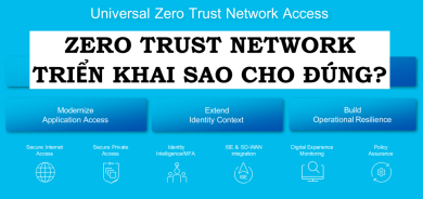Click image for larger version

Name:	ZeroTRust4.png
Views:	21
Size:	40.1 KB
ID:	431929