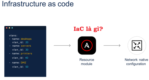 Click image for larger version

Name:	IaC.png
Views:	22
Size:	34.4 KB
ID:	431941