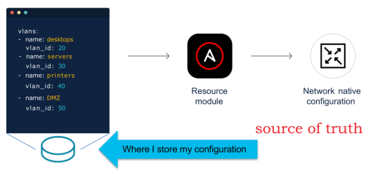 Click image for larger version

Name:	SourceOFTruth.png
Views:	29
Size:	35.2 KB
ID:	431943