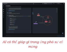 Click image for larger version

Name:	AIsecurityGiupungphoMang.png
Views:	2
Size:	25.3 KB
ID:	431971