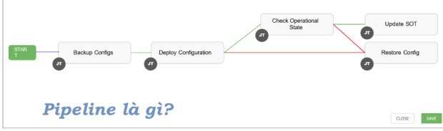 Click image for larger version

Name:	PipeLine.png
Views:	18
Size:	21.7 KB
ID:	431990