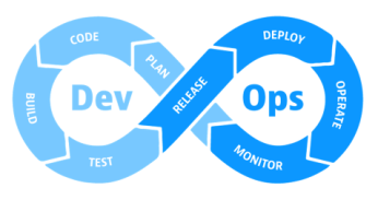 Click image for larger version

Name:	DevOPS.png
Views:	17
Size:	25.3 KB
ID:	432002