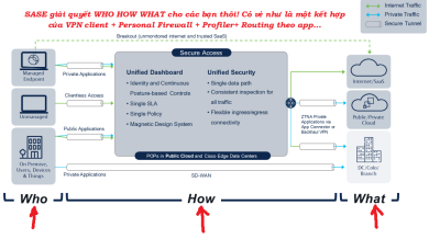 Click image for larger version

Name:	SASE4.png
Views:	3
Size:	43.2 KB
ID:	432006