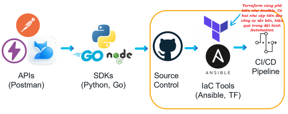 Click image for larger version

Name:	Terraform.png
Views:	24
Size:	55.4 KB
ID:	432012