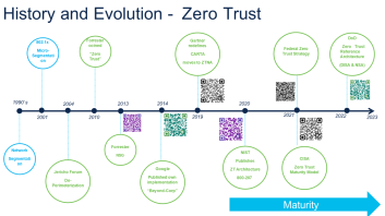 Click image for larger version

Name:	ZeroTRust4.png
Views:	3
Size:	41.8 KB
ID:	432066