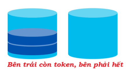 Click image for larger version

Name:	RateLimitAPI.png
Views:	31
Size:	23.8 KB
ID:	432207