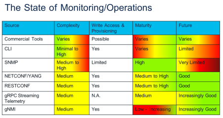 Click image for larger version

Name:	MonitoringOperation.png
Views:	22
Size:	47.2 KB
ID:	432255