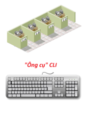 Click image for larger version

Name:	CLI.png
Views:	3
Size:	27.0 KB
ID:	432283