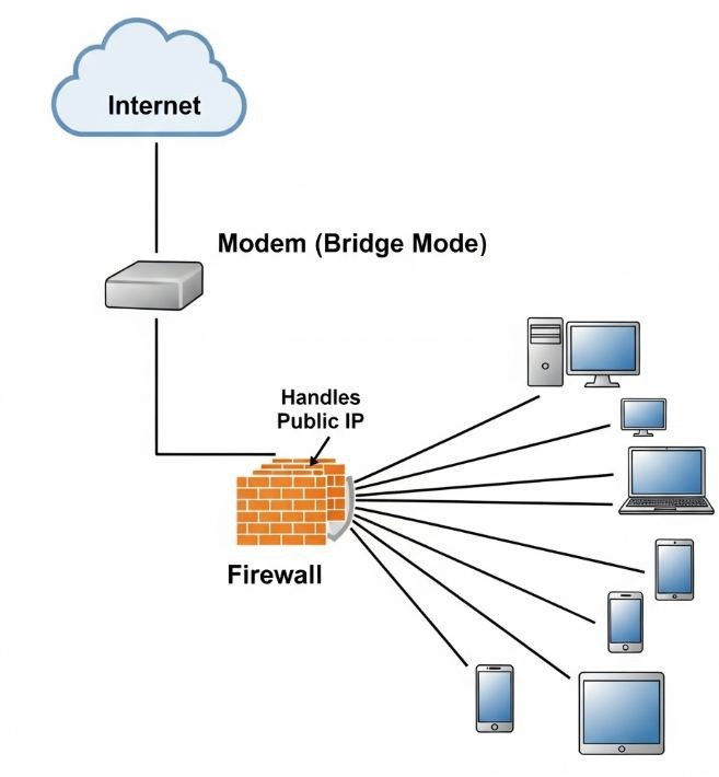 Click image for larger version  Name:	526752760_1413390593044994_2999903994863805472_n.jpg Views:	0 Size:	45.7 KB ID:	434907