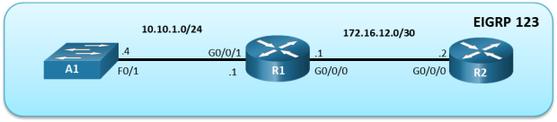 Click image for larger version

Name:	dataurl249448.png
Views:	19
Size:	26.0 KB
ID:	435062