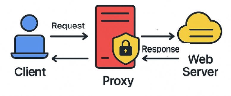 Click image for larger version

Name:	519972867_1416570929393627_8729008821838083475_n.jpg
Views:	20
Size:	37.5 KB
ID:	435121