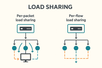 Click image for larger version

Name:	image.png
Views:	55
Size:	37.7 KB
ID:	435167