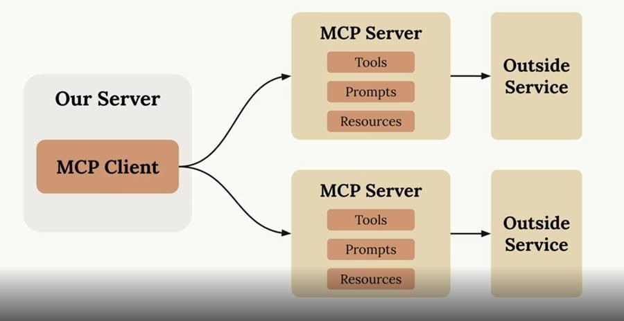 Click image for larger version  Name:	536276305_1297836655079921_7352960785969712730_n.jpg Views:	2 Size:	40.5 KB ID:	435897