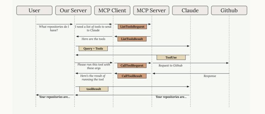 Click image for larger version  Name:	536271695_1297836691746584_7939571046108247159_n.jpg Views:	2 Size:	39.3 KB ID:	435898