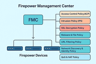 Click image for larger version

Name:	545117350_1440371147013605_572902503602912593_n.jpg
Views:	56
Size:	68.6 KB
ID:	436620