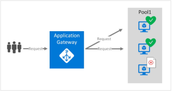 Click image for larger version

Name:	image.png
Views:	27
Size:	22.8 KB
ID:	437246