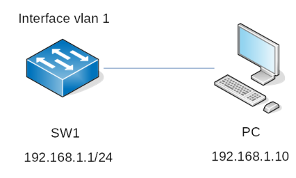 Click image for larger version

Name:	dataurl210260.png
Views:	36
Size:	32.8 KB
ID:	437255