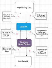 Click image for larger version

Name:	image.png
Views:	27
Size:	33.2 KB
ID:	437304