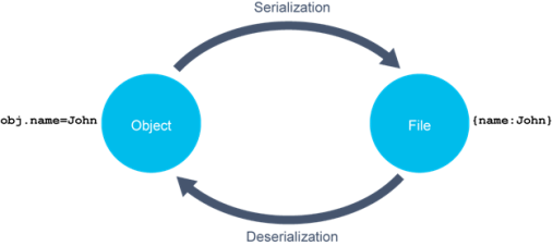 Click image for larger version

Name:	dataurl486901.png
Views:	14
Size:	23.1 KB
ID:	437510