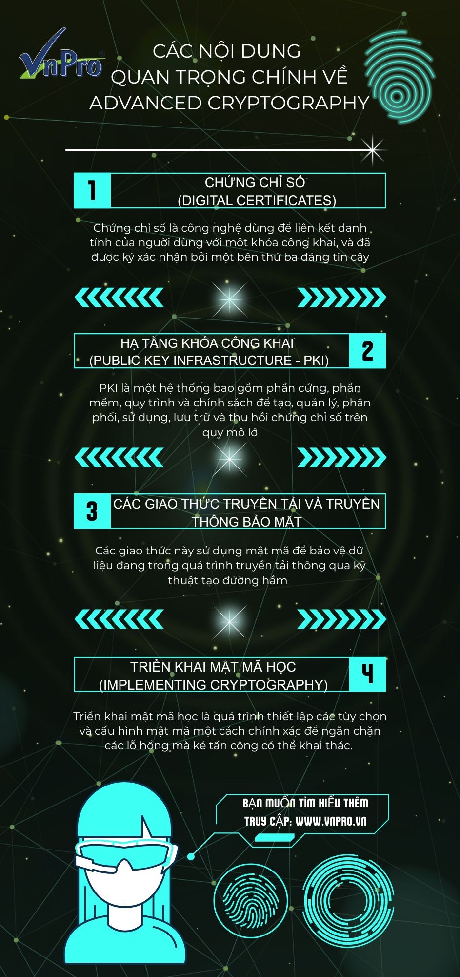 Click image for larger version

Name:	Understanding how personal data is shared online helps reduce risks. Every action leaves a digital footprint, and being mindful of this strengthens protection against identity misuse..jpg
Views:	16
Size:	381.6 KB
ID:	438109