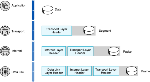 Click image for larger version

Name:	image.png
Views:	24
Size:	34.9 KB
ID:	438253