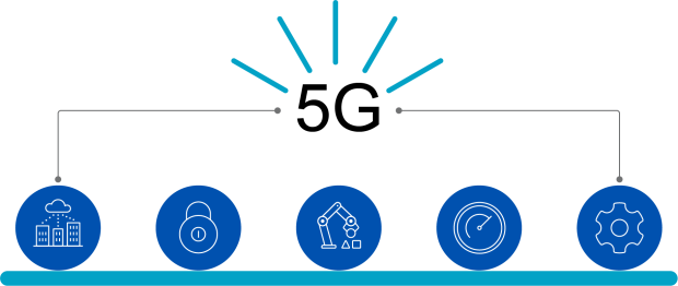 Click image for larger version

Name:	5g.png
Views:	10
Size:	26.0 KB
ID:	438304