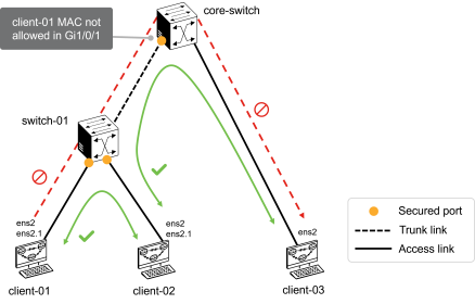 Click image for larger version  Name:	image.png Views:	0 Size:	30.5 KB ID:	438344