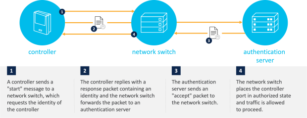 Click image for larger version

Name:	d629c3ed0a5d6635af4c69ed76aa5c5b.png
Views:	22
Size:	52.7 KB
ID:	438398