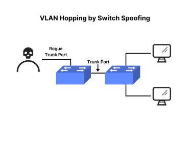 Click image for larger version

Name:	image.png
Views:	17
Size:	15.2 KB
ID:	438601