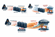 Click image for larger version

Name:	ChatGPT Image Jan 31, 2026, 06_13_28 PM.png
Views:	10
Size:	33.1 KB
ID:	438614