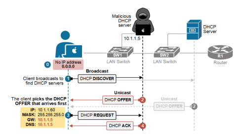 Click image for larger version

Name:	image.png
Views:	16
Size:	48.9 KB
ID:	438677