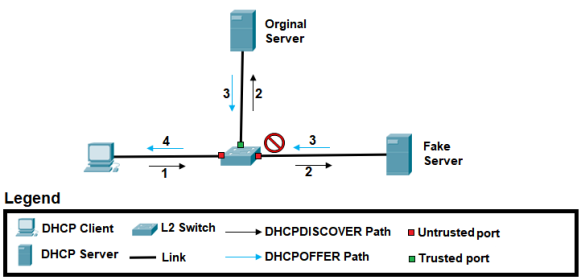 Click image for larger version

Name:	image.png
Views:	11
Size:	34.6 KB
ID:	438678